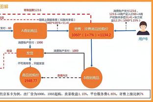 烤肉姐2年前送的新年礼物还在！小卡：为啥我要扔掉别人的礼物？